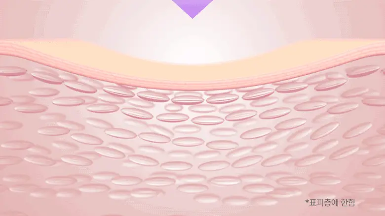 [모공딥클렌징] 바이오힐보 프로바이오덤 콜라겐 리모델링 딥 클렌징 밤 100mL 상세페이지 18